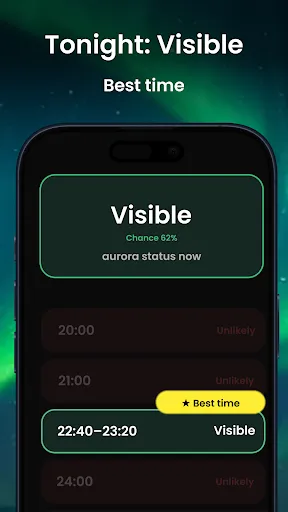 Aurora Forecast Map – AuroraMe screenshot