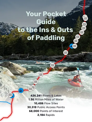 Paddle Ways - Lets Go Paddling screenshot